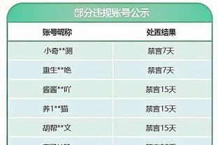 莱夫利：我们赢了强大的掘金但联盟有很多劲旅 华盛顿总帮忙抢板